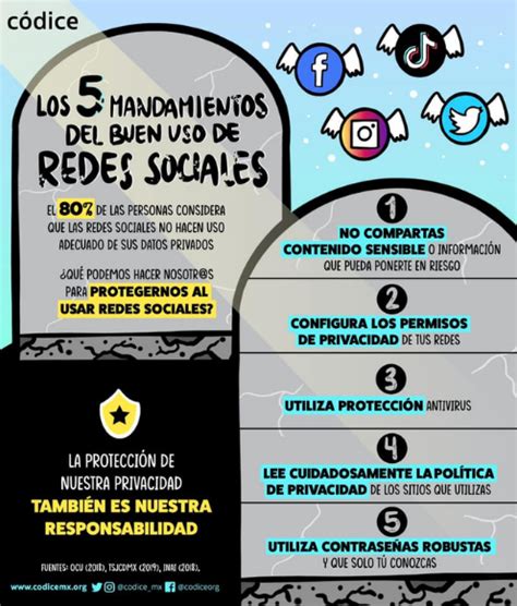 Los Mandamientos De Las Redes Sociales Infografia Infographic Porn