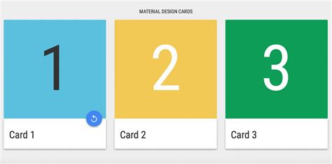 An image, title, text, and a button to have an idea. 10 Material Design cards for web in CSS & HTML