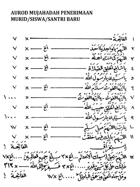 Doa Mujahadah Penerimaan Murid Baru