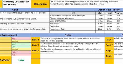 Action Plan Template Excel Elegant Action Plan Template Excel Download