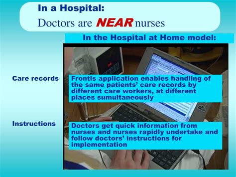 Ppt Hospital At Home A Prototype Model For Home Care Provision