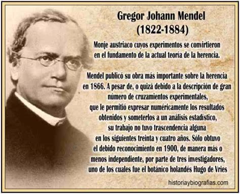 Actualizar Imagen Biografia De Mendel Padre De La Genetica