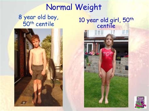 Childhood Obesity Short Presentation