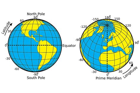 How Far Is It Between Lines Of Latitude And Longitude