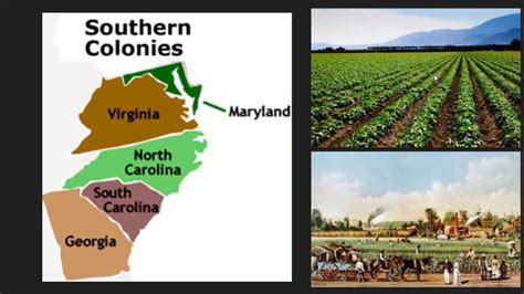 Unit 1 Video 1 The Southern Colonies Youtube