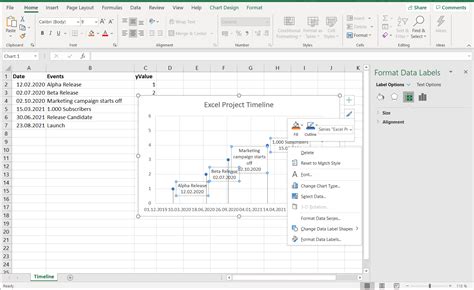 How To Make A Timeline In Excel For Office Vizzlo
