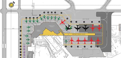 Airfield Planning Airbiz