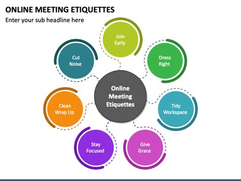 Online Meeting Etiquettes Powerpoint Template Ppt Slides