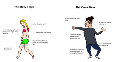 the stacy virgin vs the virgin stacy r virginvschad
