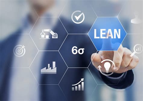 Quality Systems Enhancement Lean Six Sigma Management