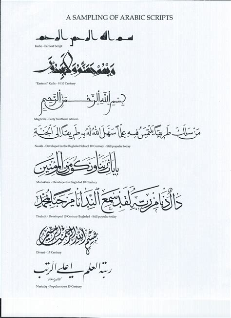 Arabic Cursive Handwriting