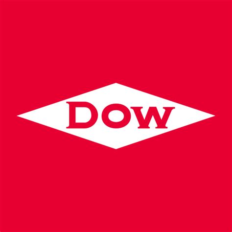 Dowの株価とチャート — Bcbadow — Tradingview