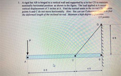 Solved 1 A Rigid Bar Ab Is Hinged To A Vertical Wall And