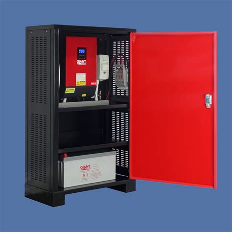 Micro Off Grid Solar Kit | Small Off The Grid Cabin Kit & Shed Power