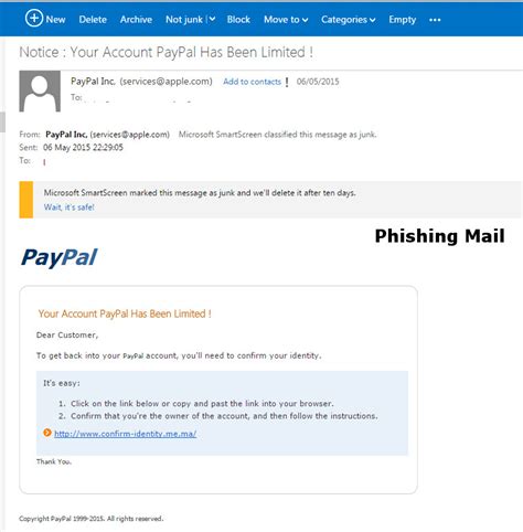Here user email refers to the outlook email id of the user who is logged in into the machine. 5 Ways To Recognize a Phishing Email