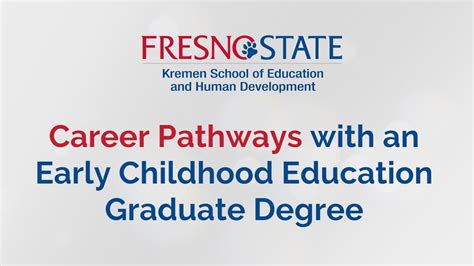 Career Pathways In Early Childhood Education At Fresno State Youtube