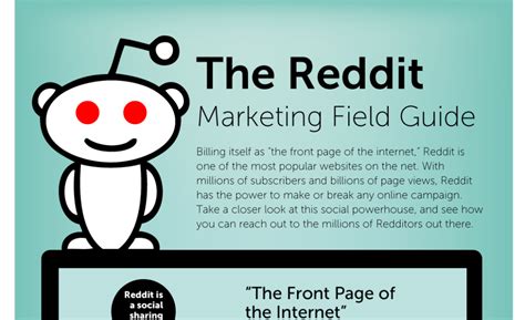 The Reddit Marketing Field Guide Visual Contenting