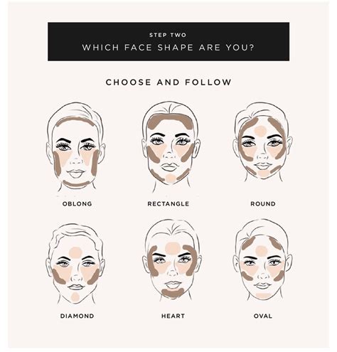 how to contour for your face shape picture from iconic london contouring and highlighting