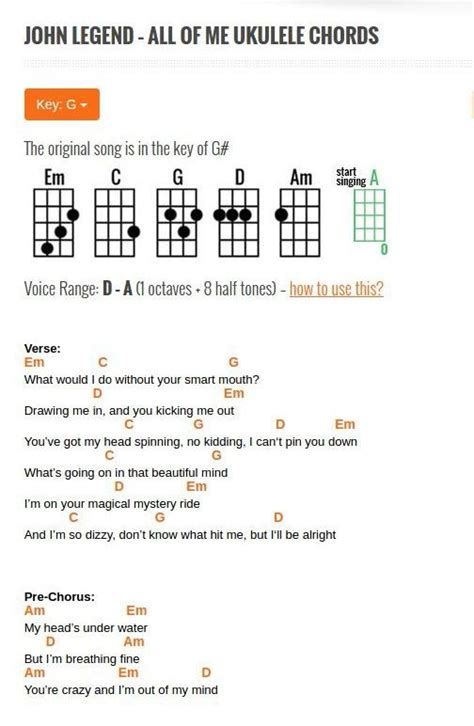 All Of Me Ukulele Chords Easy Sheet And Chords Collection My XXX Hot Girl