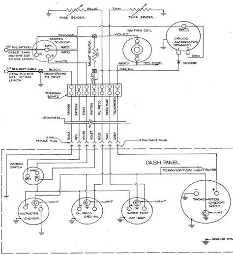 Wiring Diagram Boat Wiring Digital And Schematic