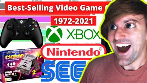 brands with best selling video game consoles 1972 2022 reaction youtube