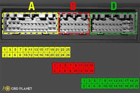 Obd1 Ecu Pinout Honda Gm Ford Updated List Obd Planet