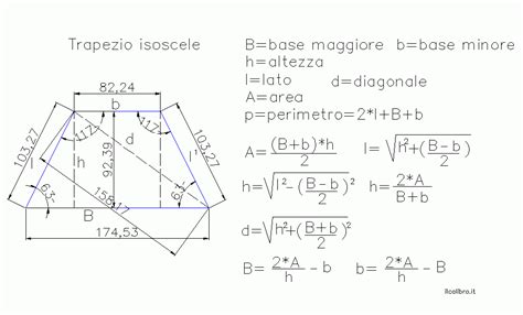 Geometria Piana Formule Del Trapezio