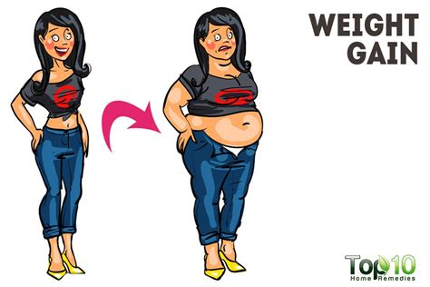 How to gain weight during pregnancy. 10 Things No One Ever Tells You about Menopause | Top 10 Home Remedies