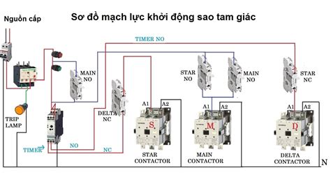 Tìm hiểu về mạch khởi động sao tam giác Hưng Việt M E Chia Sẻ Kiến