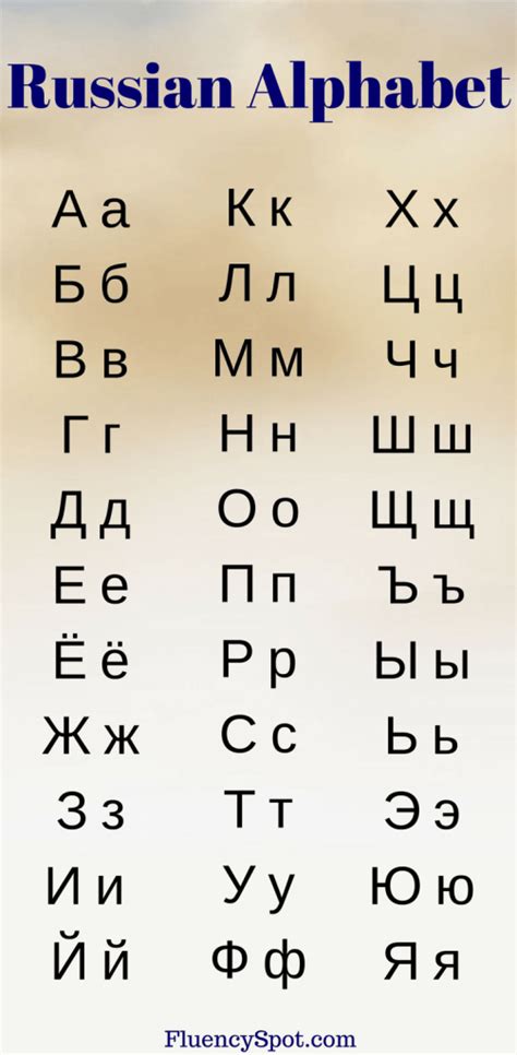 Learning Russian Alphabet B62