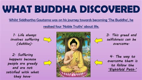 The Buddha The Eightfold Path Teaching Resources