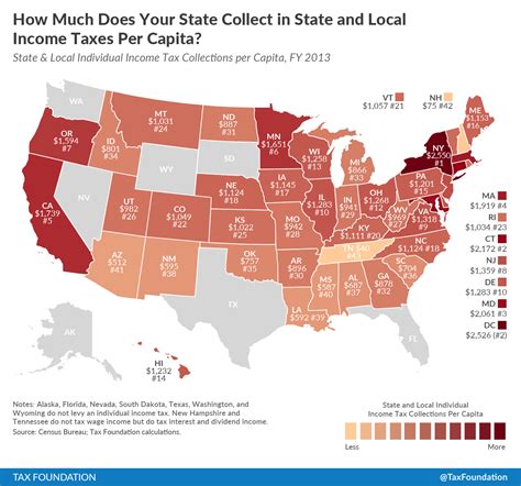 On dividing all annual incomes and profits by the amount of the countrie's population, it will show the average income per capita. State and Local Individual Income Tax Collections Per ...