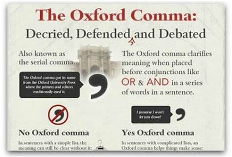 Infographic The Oxford Comma Debate Articles Oxford Comma Serial Comma Grammar And