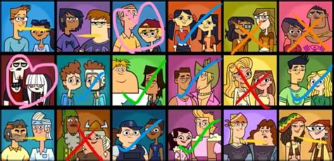 Ranking The Characters From The Ridonculous Race Total Drama Official