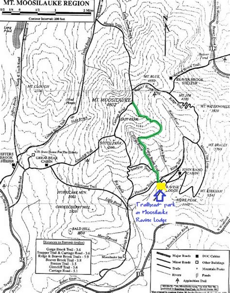 Mount Moosilauke Trail To Summit