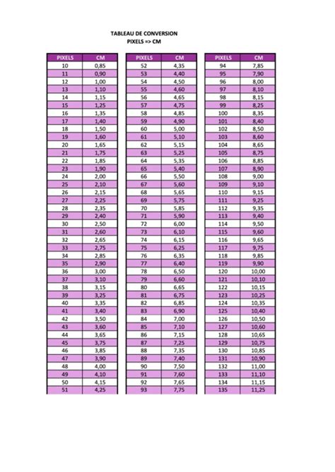 Convert between centimeters and feet and inches (cm and ft and in) using this calculator tool. Pixels To Cm Conversion Chart printable pdf download