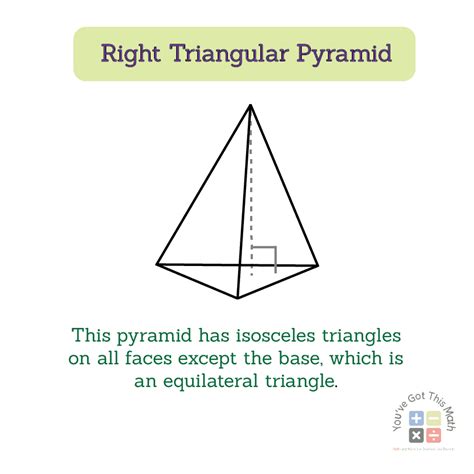 Formula For Surface Area Of A Triangular Pyramid 6 Free Worksheets