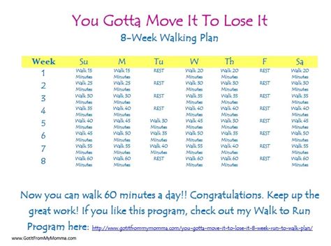 8 Week Walking Program Walk To Lose Weight Got It From My Momma