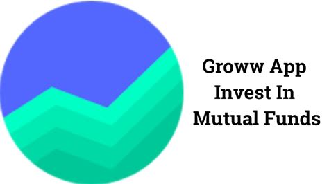 Easy Way To Invest In Mutual Funds Groww App Reviewmutual Fund