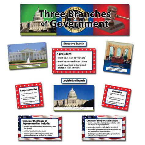 Creative Teaching Press Three Branches Of Government Mini Bulletin