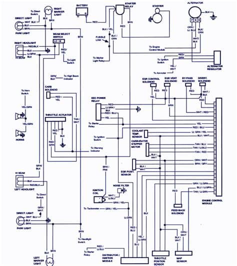 1985 Ford F250 Pickup Wiring Diagram | Circuit Schematic learn