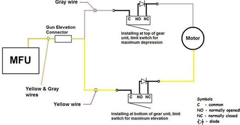 Micro Switch Wiring Diagram Pivotinspire