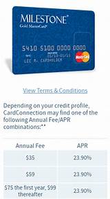 Milestone Credit Card Annual Fee