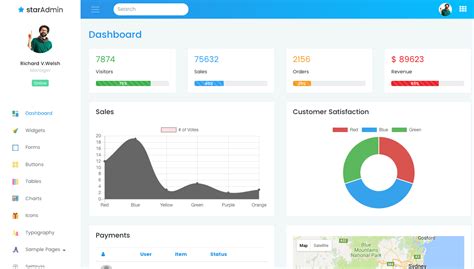 Gentelella is another free bootstrap admin template that is built on the default bootstrap 4 style and contains a variety of plugins to give a strong foundation to your dashboard and admin panel. Best Free Bootstrap Admin Template For Web Applications