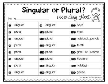 You could say 'there is a pair of seats.'. Singular or Plural Nouns Grammar Task Cards, Games, and ...