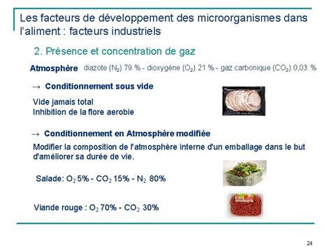 Introduction La Microbiologie Alimentaire 1 Les Microorganismes Eucaryote