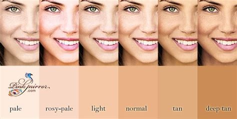 Rosy Skin Tone Could It Be The Secret To Attractiveness Pinkmirror Blog