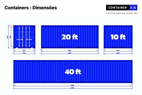 Dimensões De Um Container