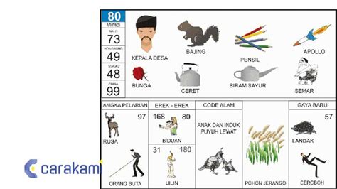 erek erek gambar 2d