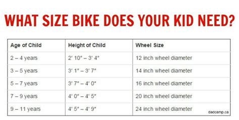 Bike Frame Size Chart Kids Bike Bicycle